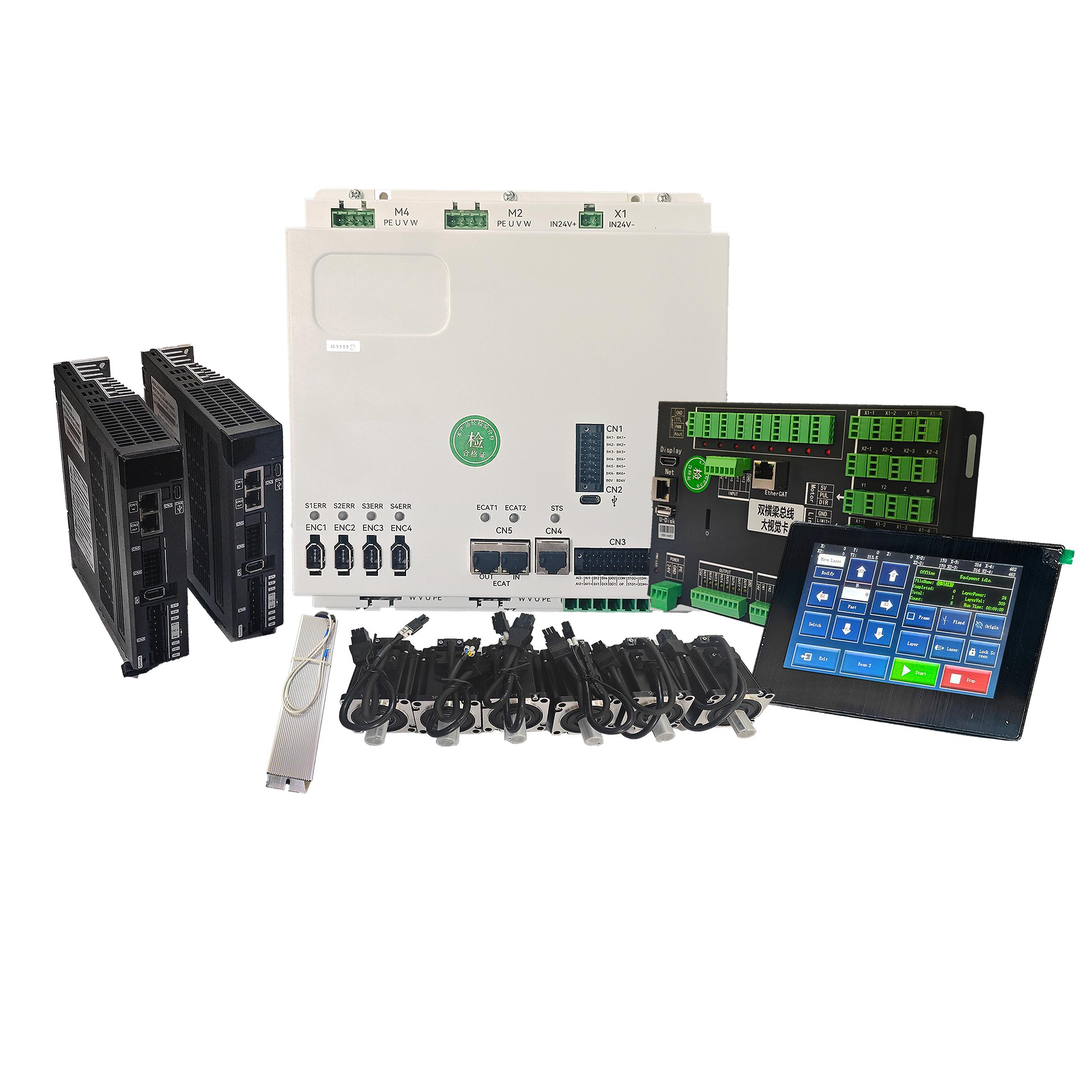 Keuntungan pengontrol laser Ethercat